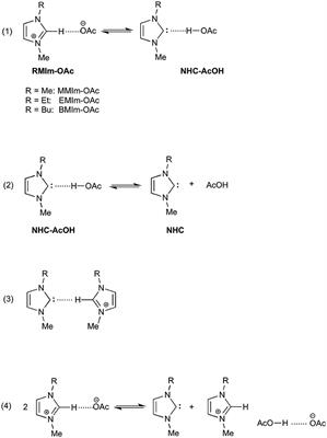 NHC in Imidazolium Acetate Ionic Liquids: Actual or Potential Presence?